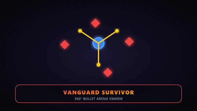 Vanguard Survivor: Tactical Arena